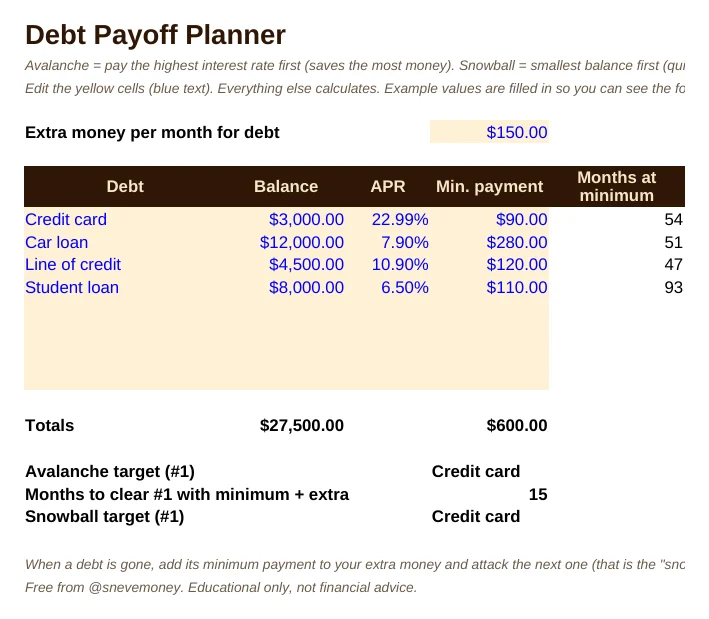 Debt Payoff Planner spreadsheet preview