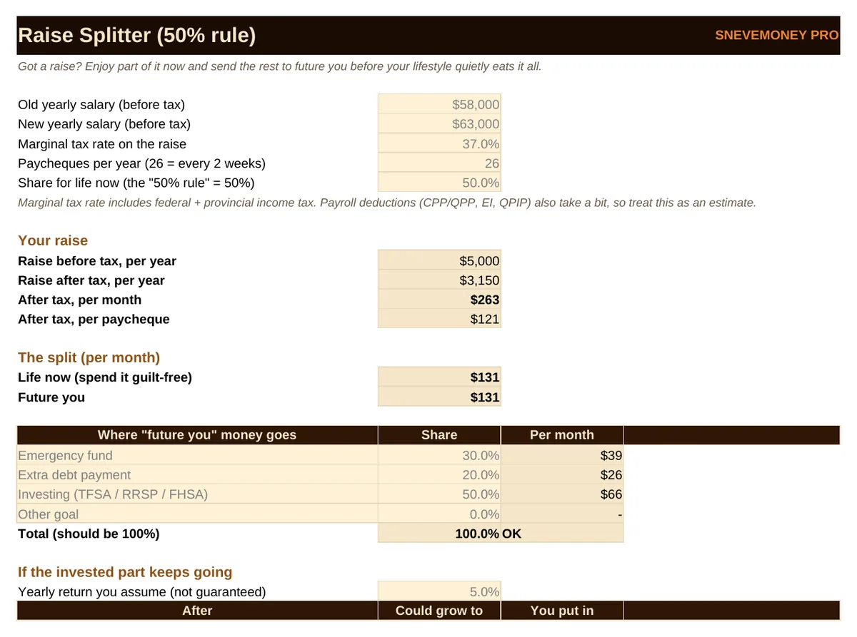 Raise Splitter: life now vs future you
