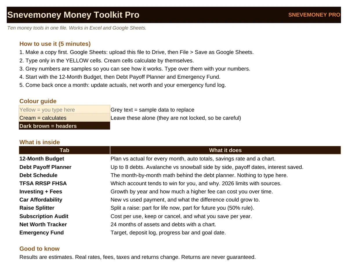 Money Toolkit Pro: Start Here